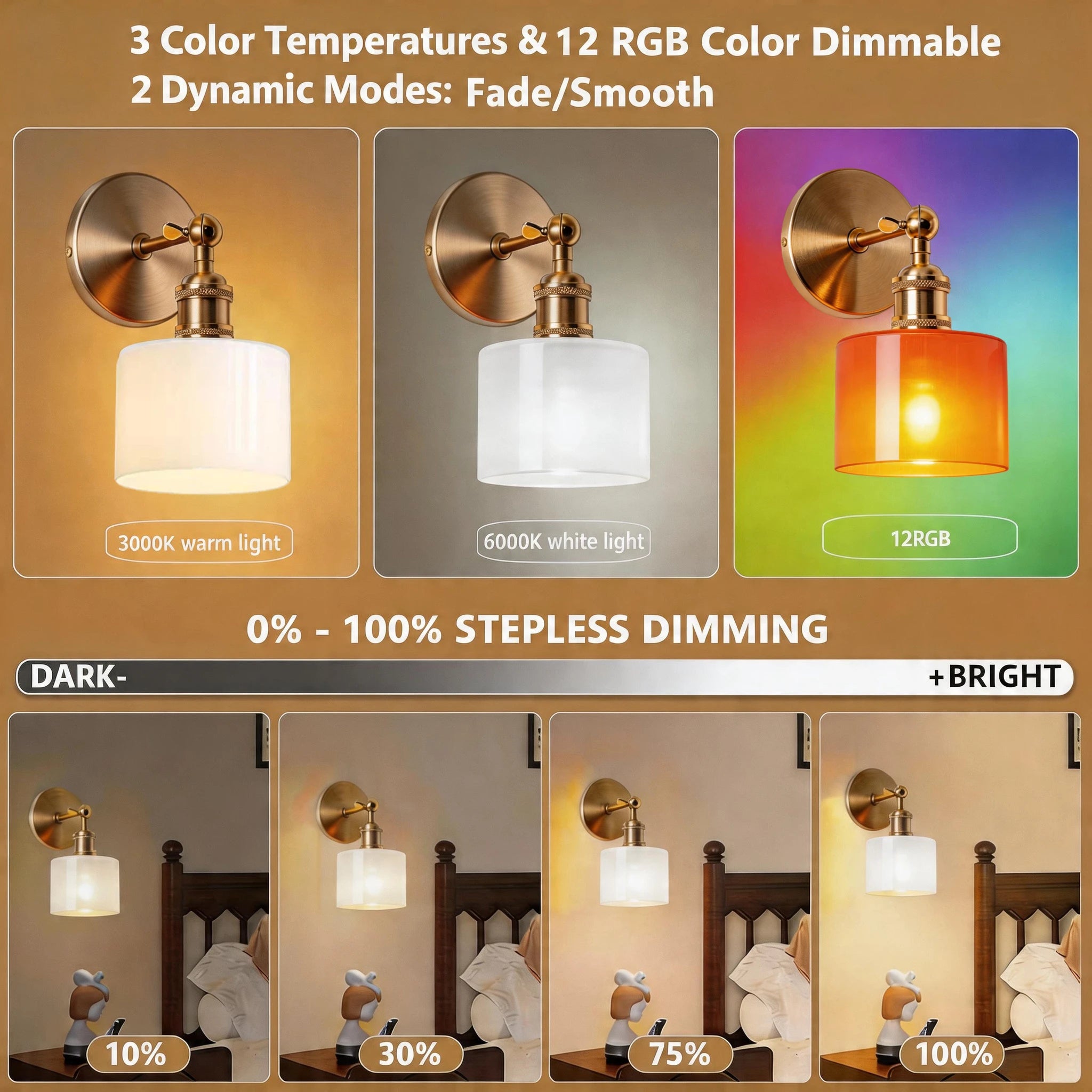 Wireless Wall Lights Vintage (Set of 2) by VELLOR™